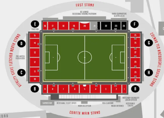 AFC Bournemouth vs Leeds United FC