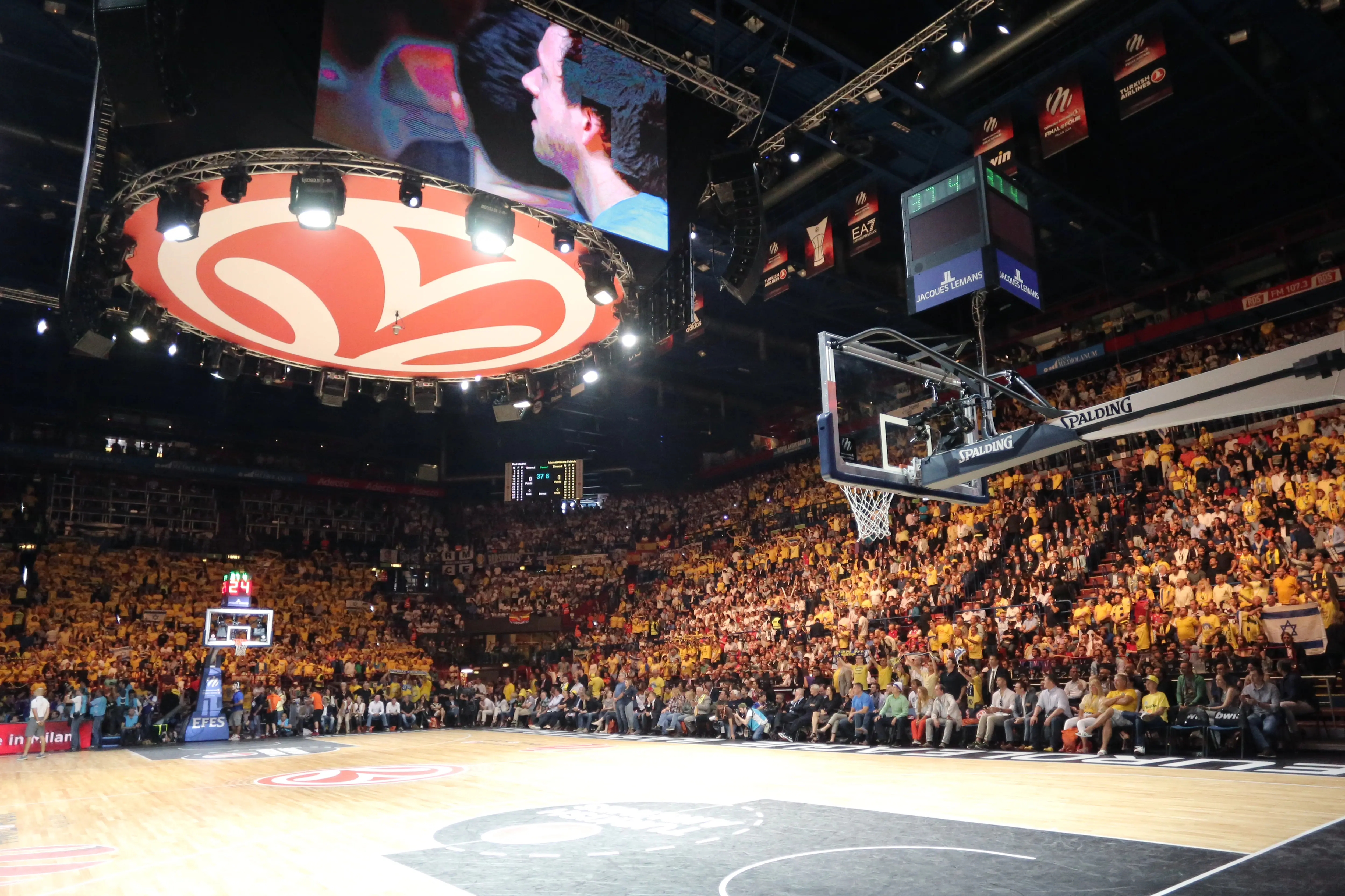 Euro League Basketball