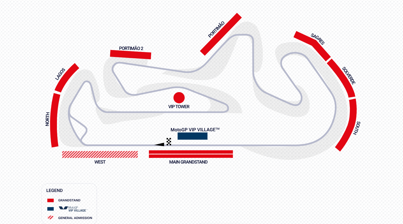 Portuguese MotoGP