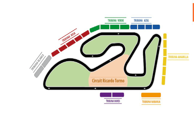 Valencia MotoGP