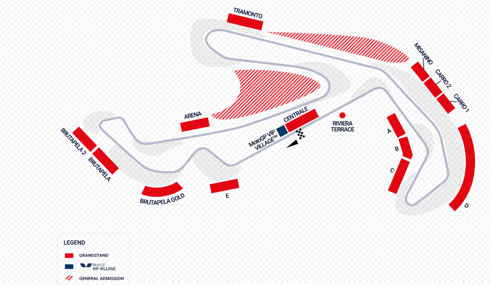 San Marino MotoGP